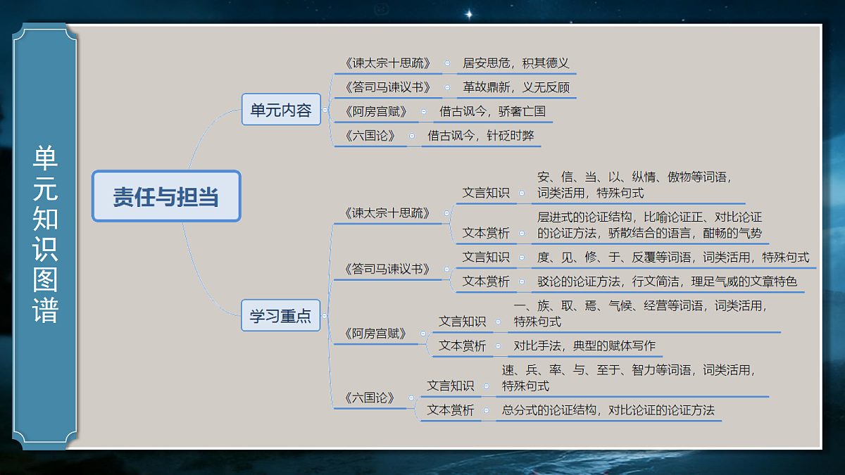 18061897第4页