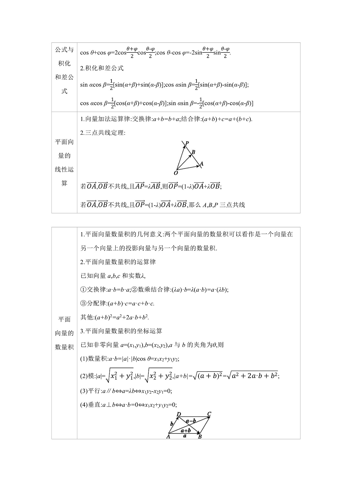 05 教材回归 【正文】听课第2页