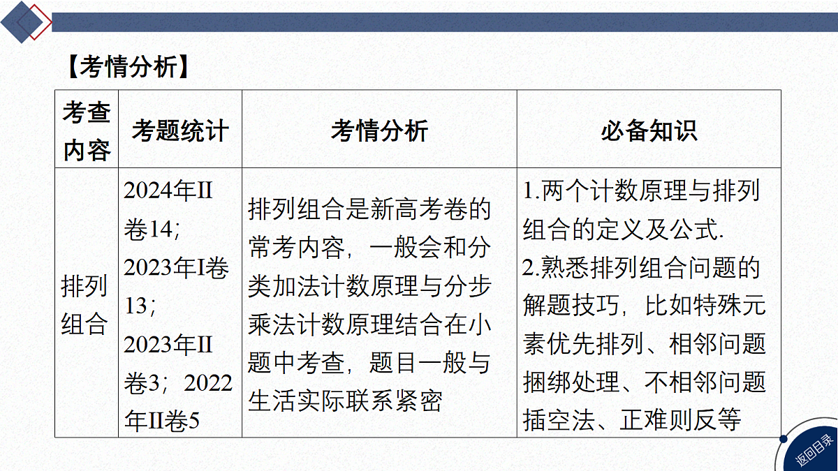 01-微专题23 计数原理第3页