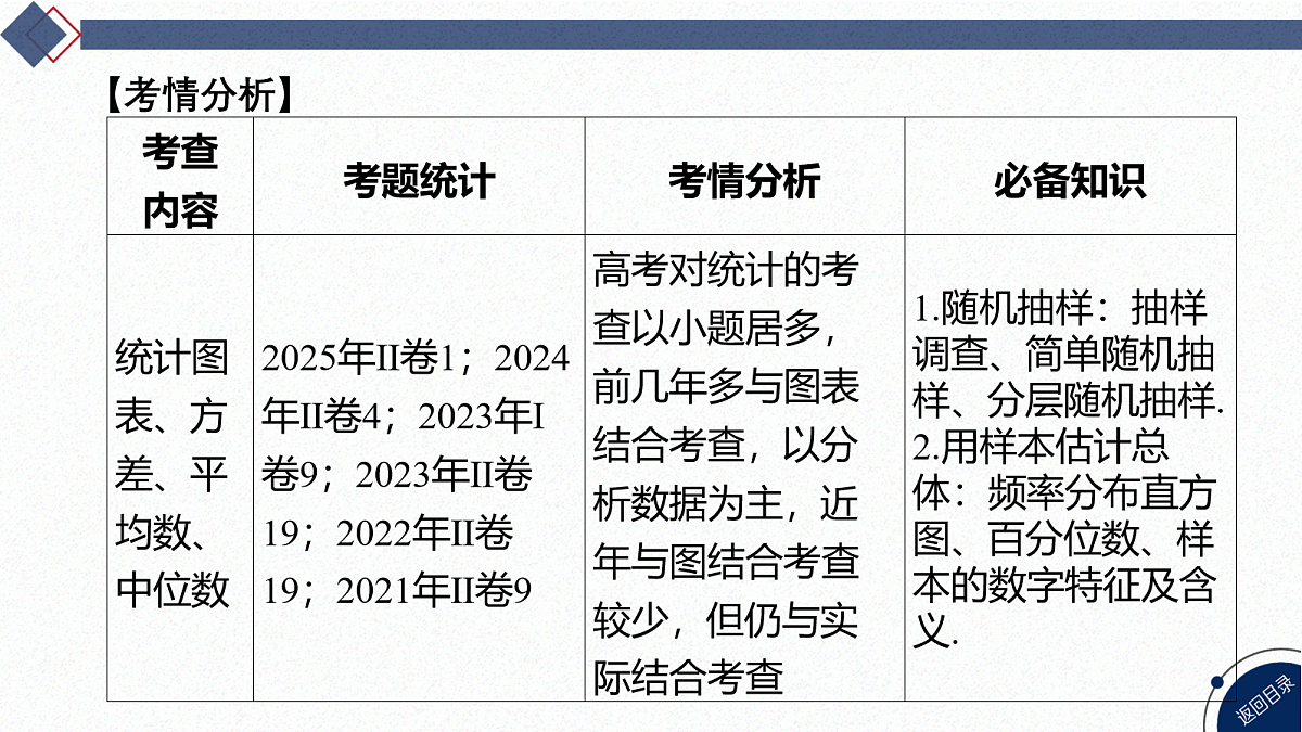 02-微专题24 统计与成对数据的统计分析第3页