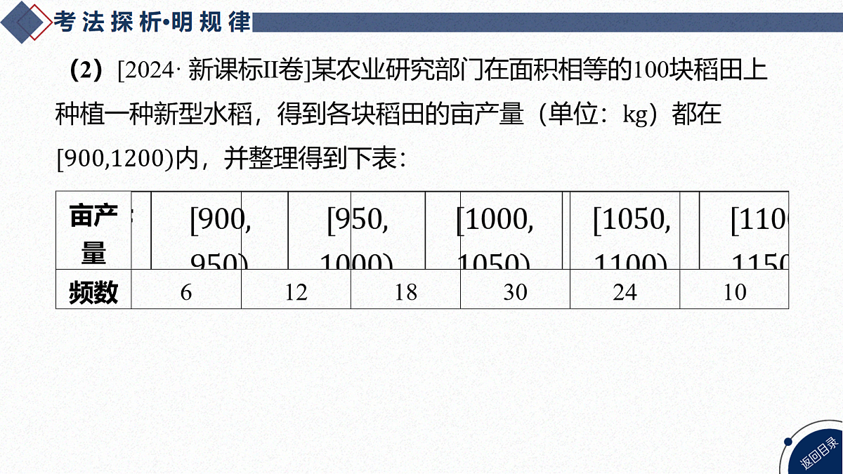 02-微专题24 统计与成对数据的统计分析第8页