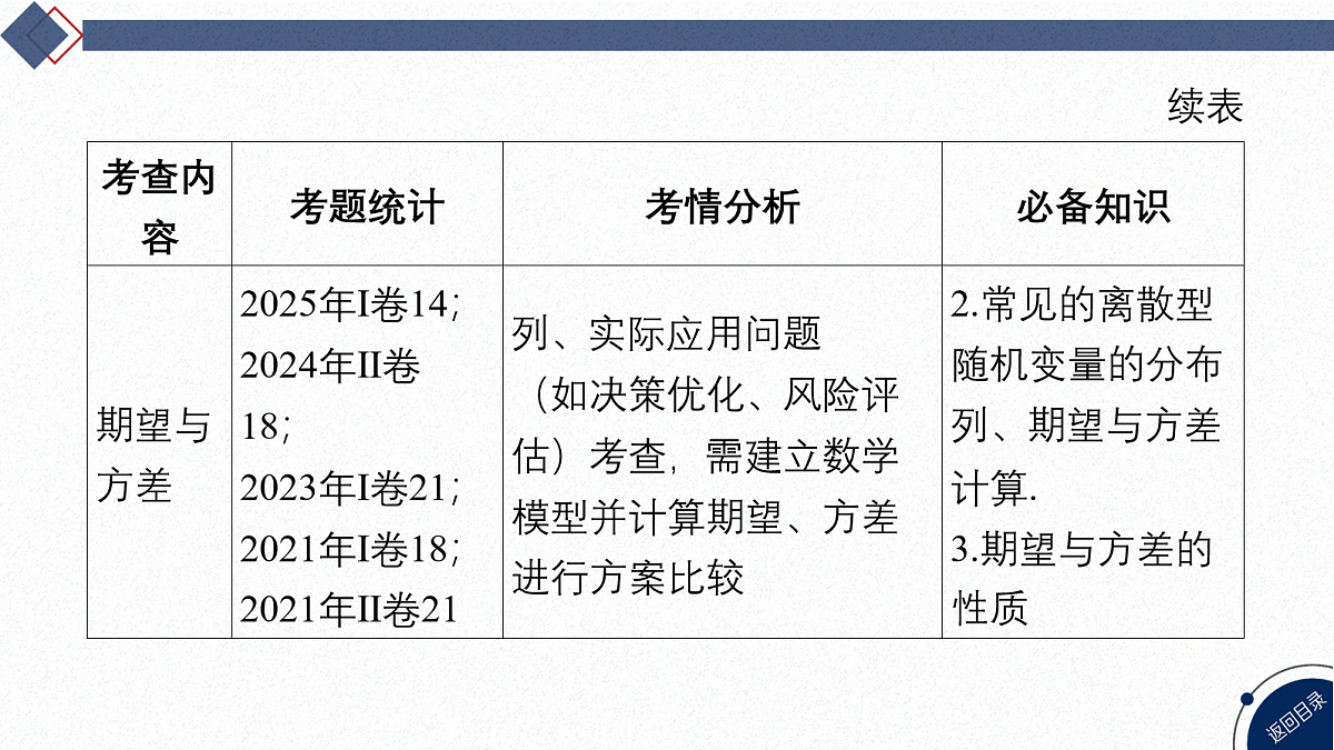 04-微专题26 随机变量及其分布第4页