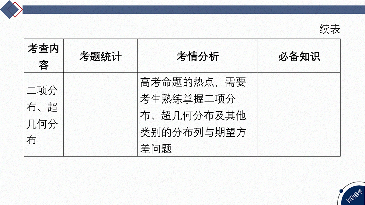 04-微专题26 随机变量及其分布第5页