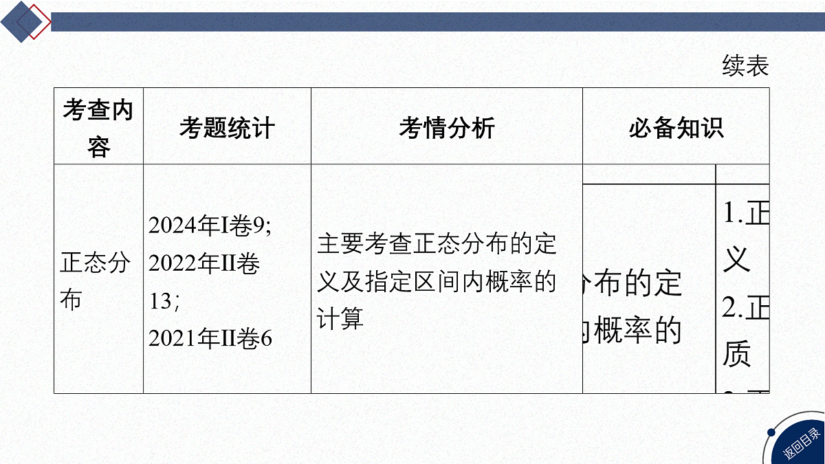 04-微专题26 随机变量及其分布第6页