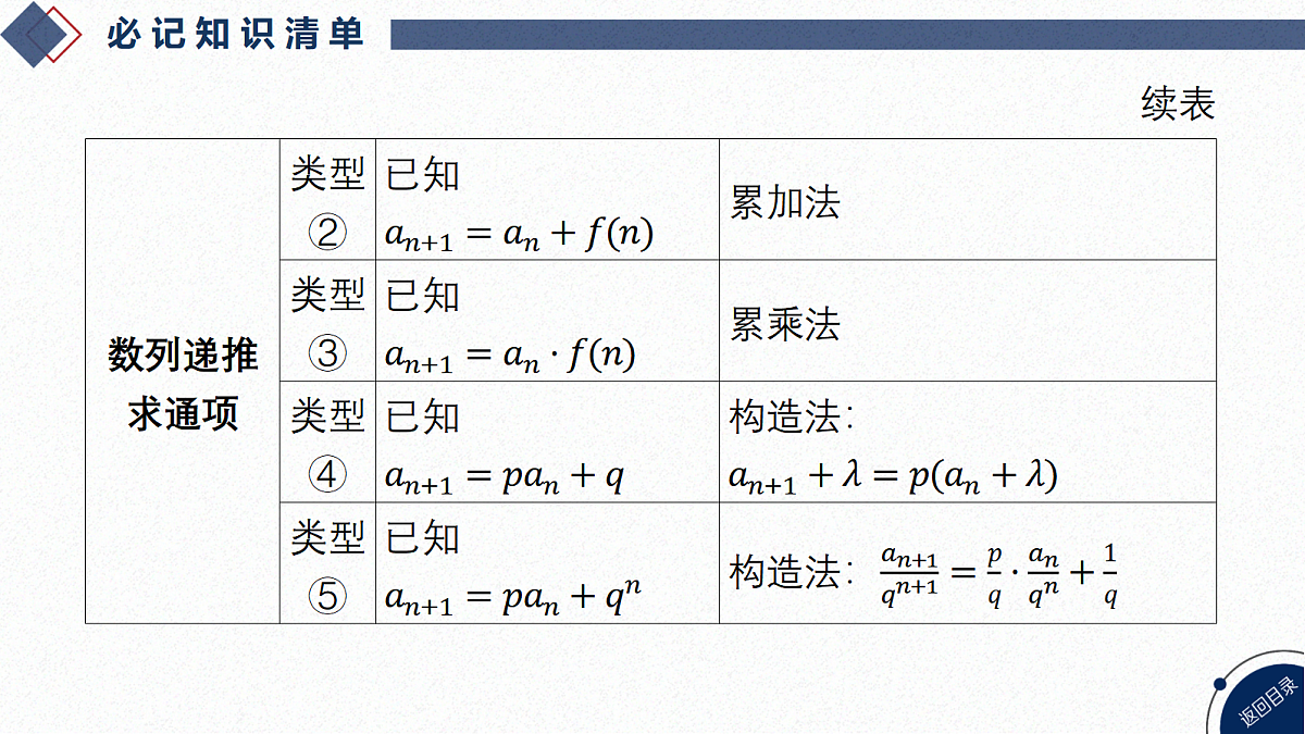 04-教材回归第6页