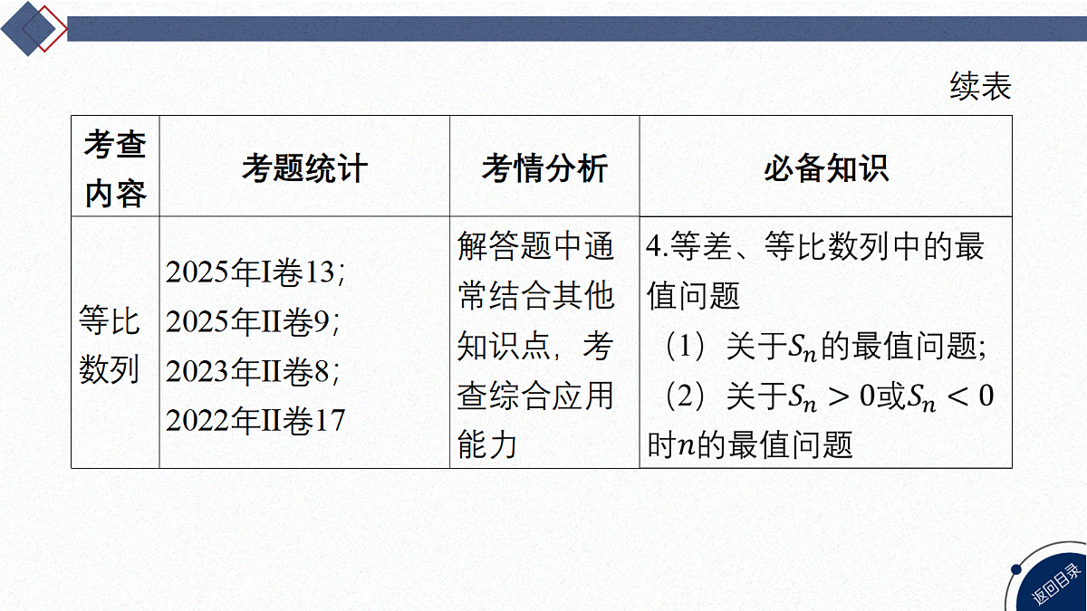 01-微专题11 等差数列、等比数列第5页