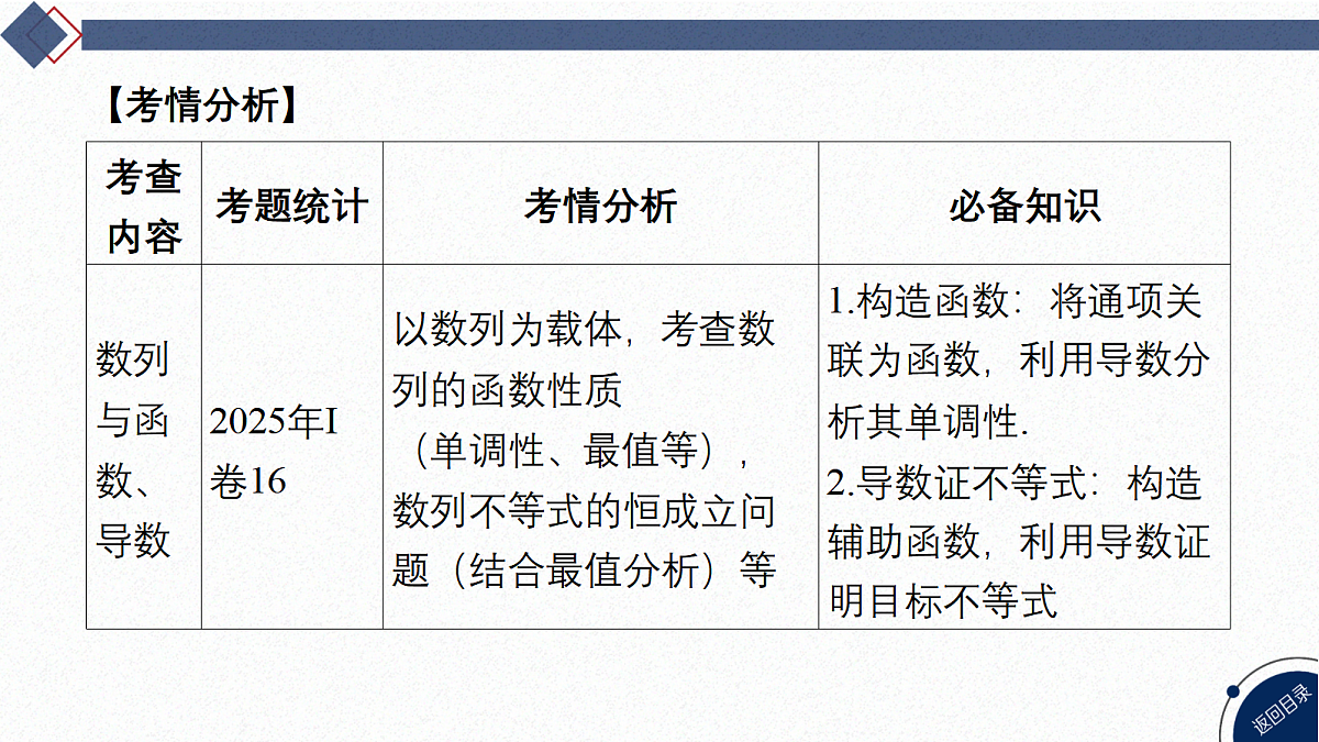 03-微专题13 数列与其他知识的交汇问题第3页