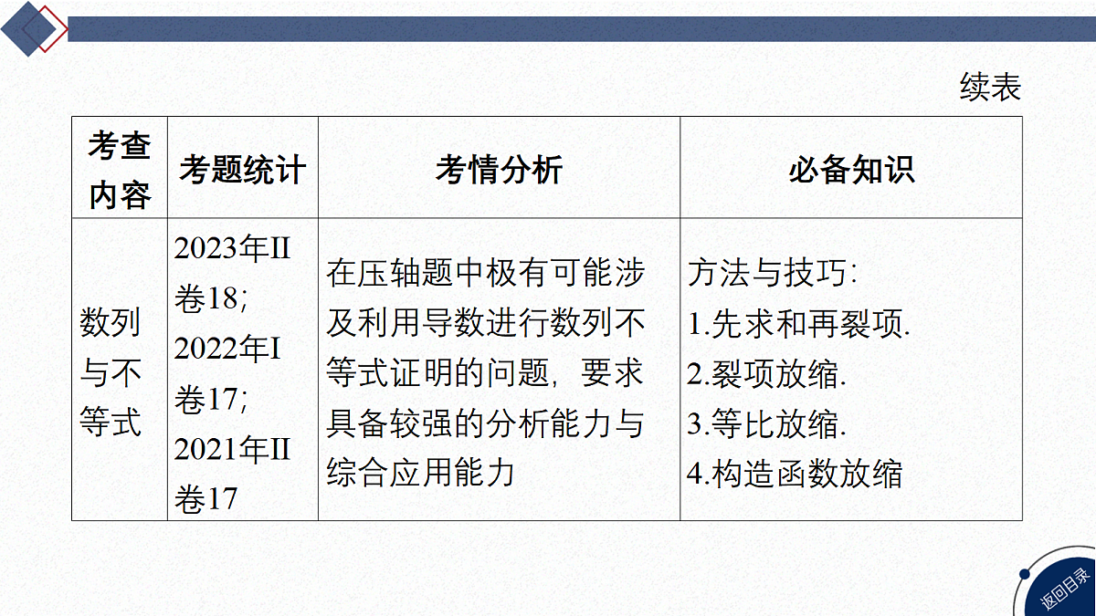 03-微专题13 数列与其他知识的交汇问题第4页