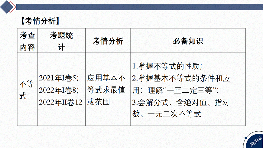 03-微专题3 不等式第3页