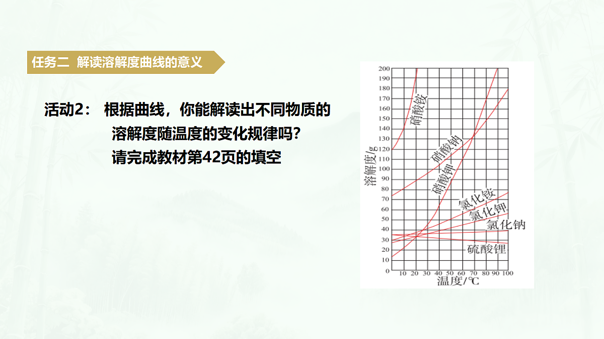 18062126第6页
