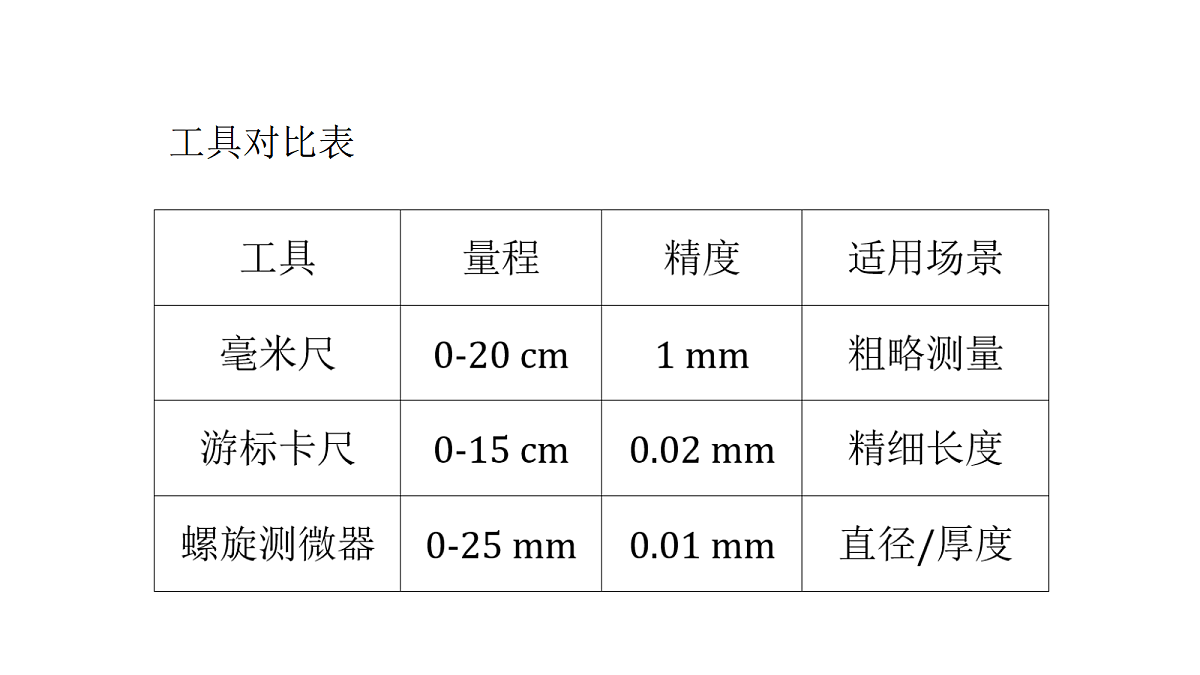 18062133第4页
