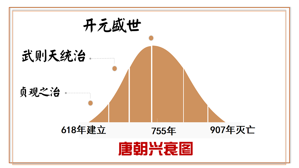 18062176第4页
