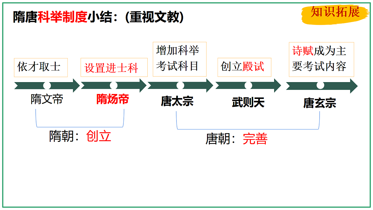 18062177第5页