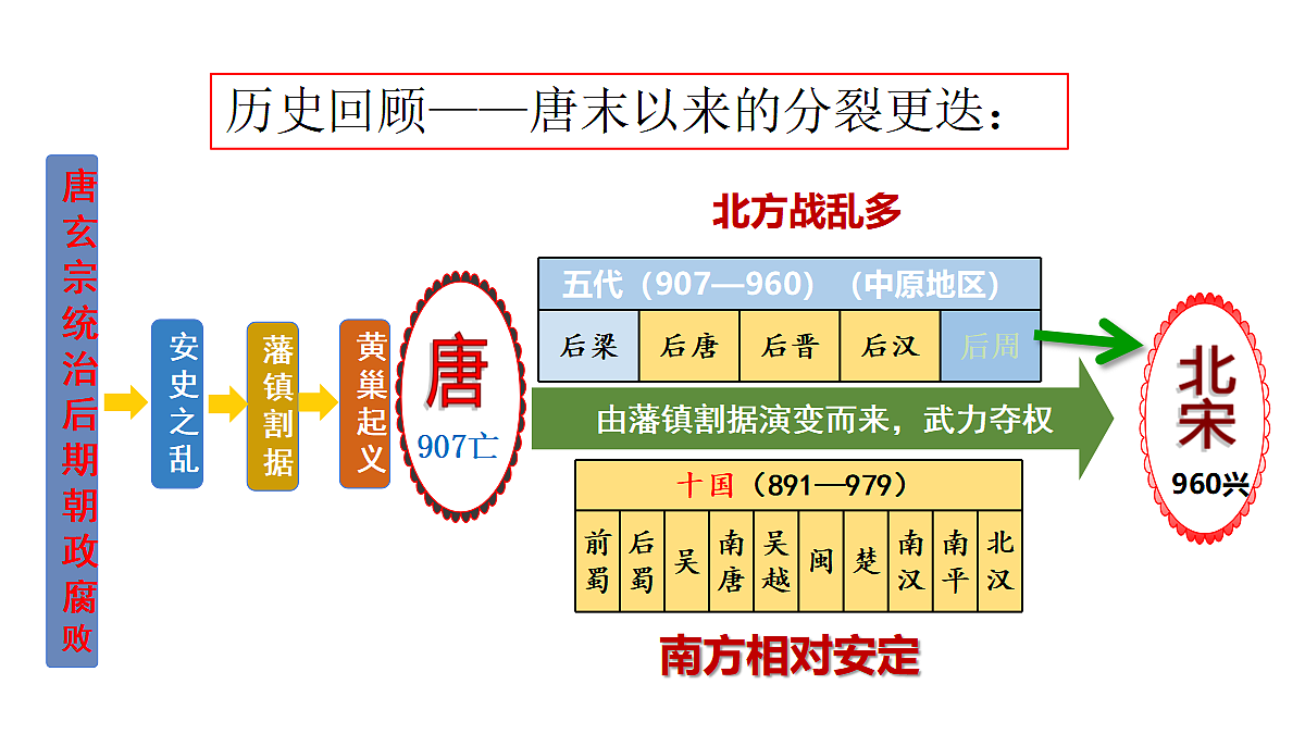 18062196第3页