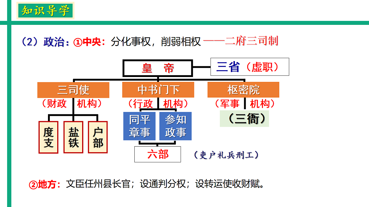 18062198第7页
