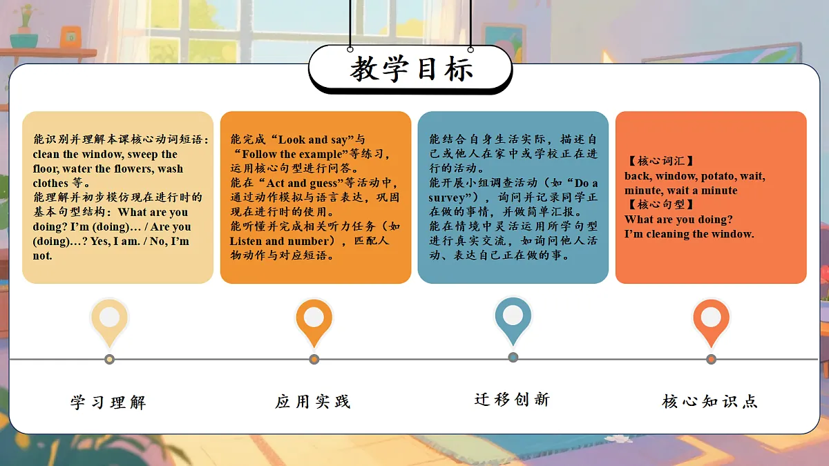 Unit 2 Lesson 2（教学课件）英语鲁科版五四制四年级下册（新教材）第2页