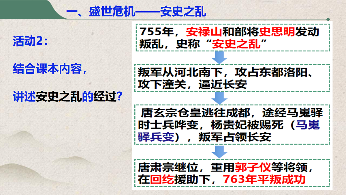 18062230第6页
