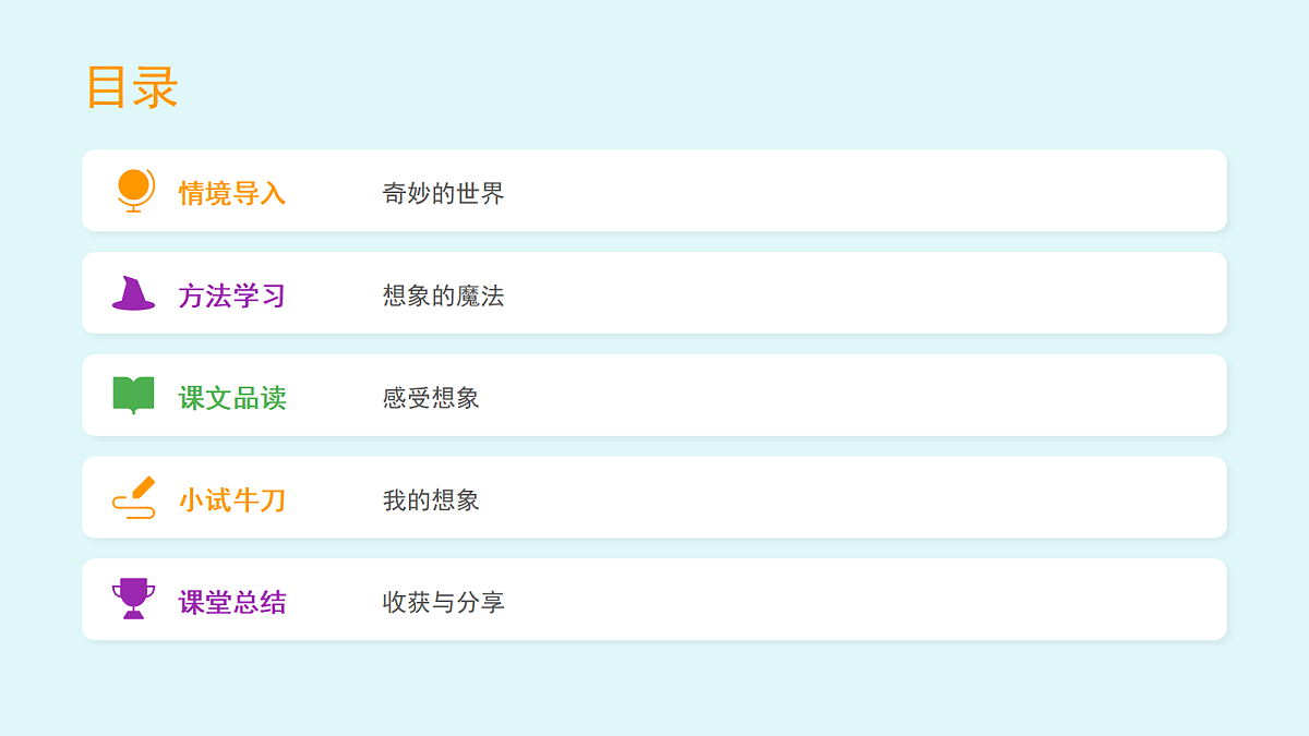 《奇妙的想象》（第1课时）第2页