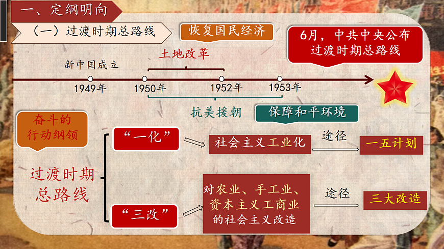 18063028第3页