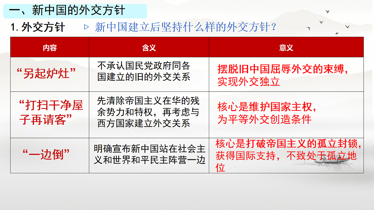 18063076第5页