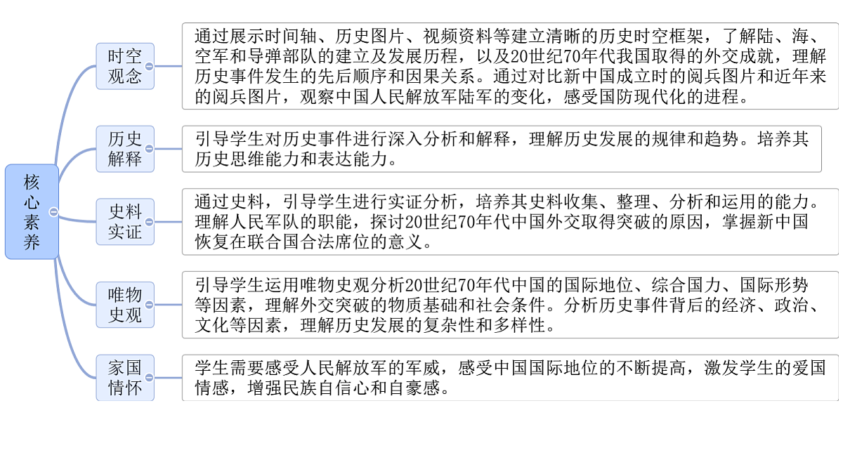 18063441第2页