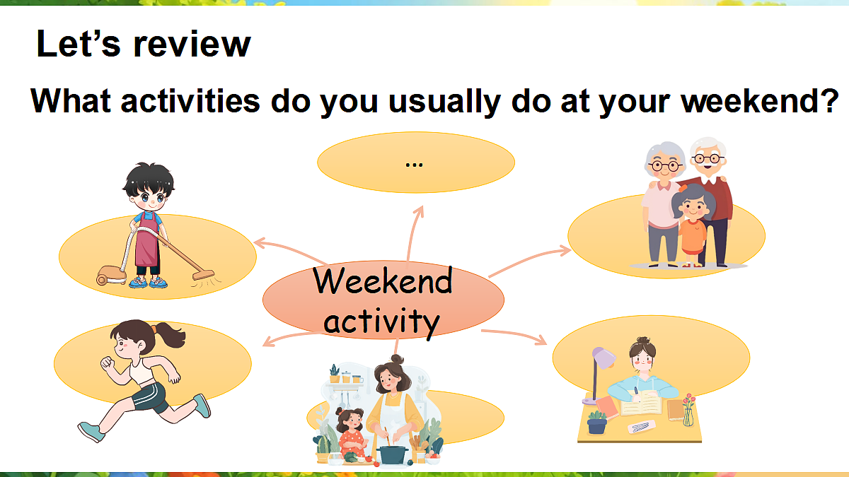 Fun time & Self-check第6页