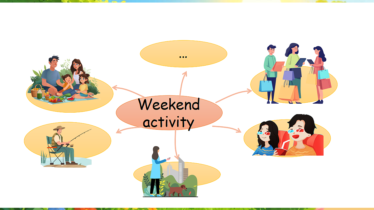 Fun time & Self-check第7页