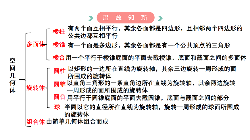 18063673第2页