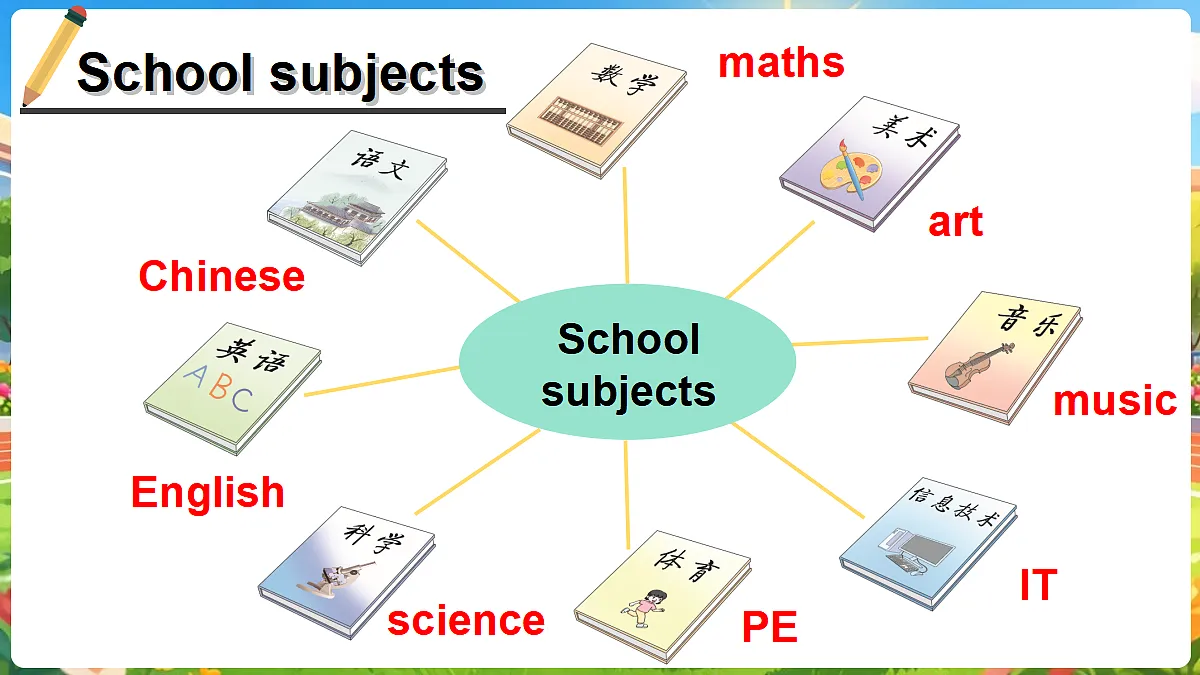 Revision 1第4页