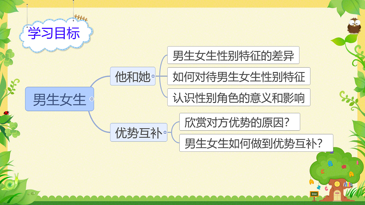 18063741第3页
