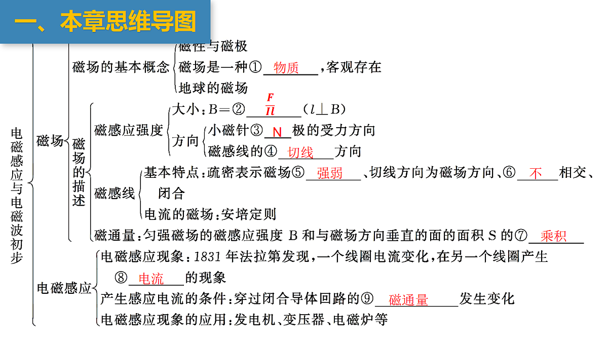 18063770第5页
