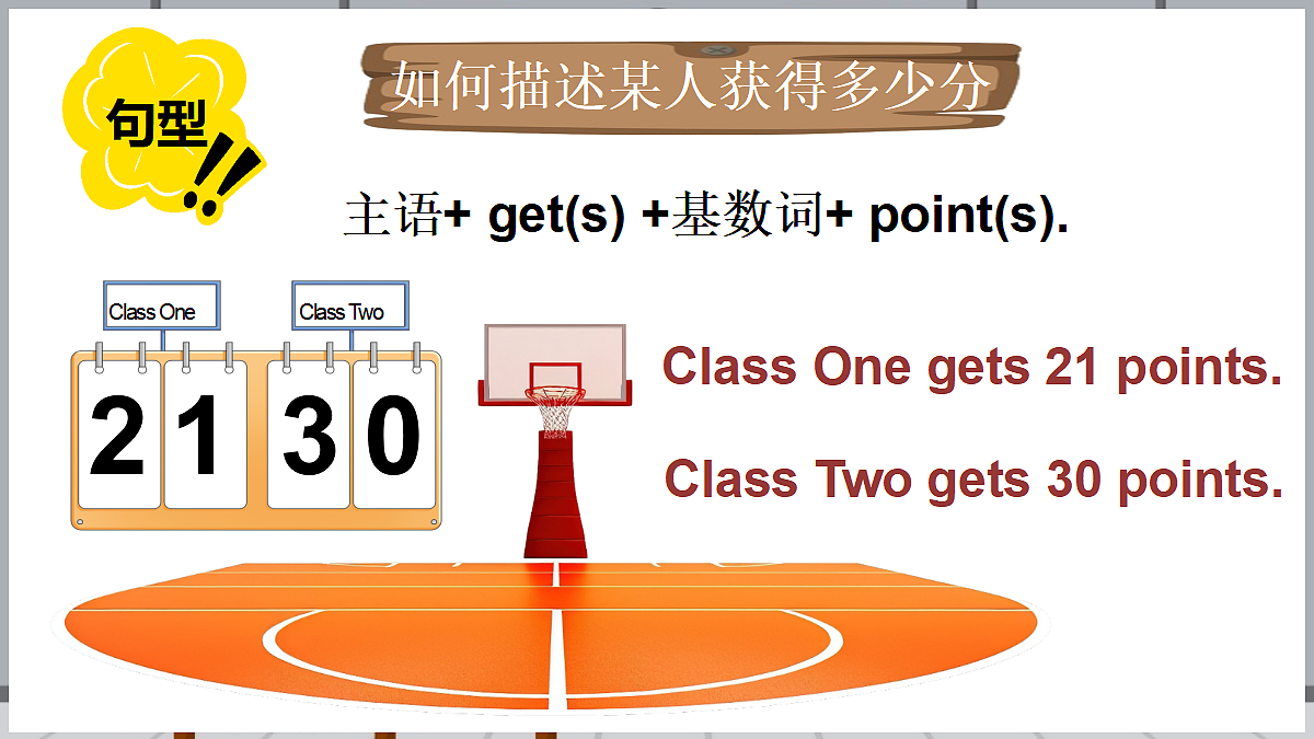 Assessment Ⅱ第7页