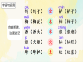 统编版二年级语文下册课件第八单元《语文园地八》