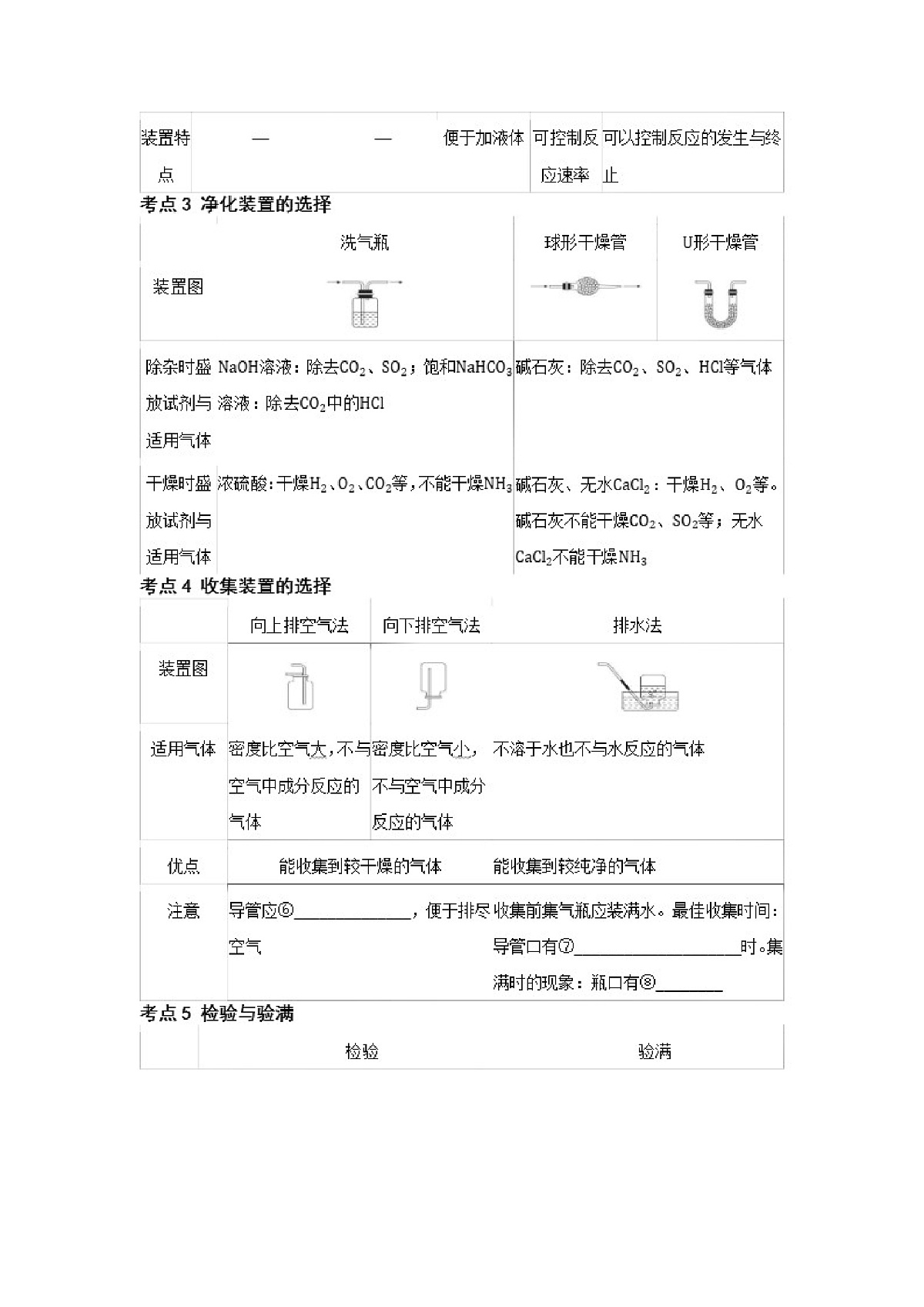 专题十二 实验基本技能 第2讲 常见气体的制取与净化  2026年中考化学一轮复习练习（含答案）第2页