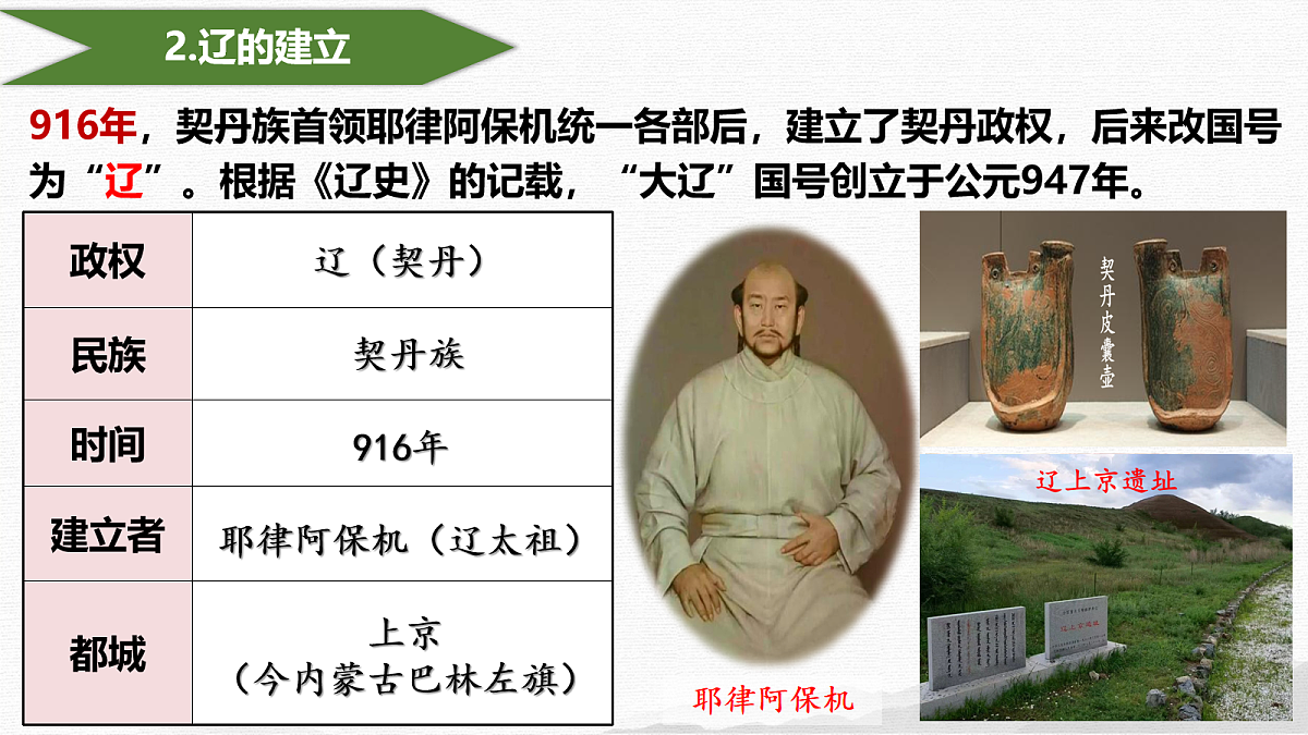 18064720第7页