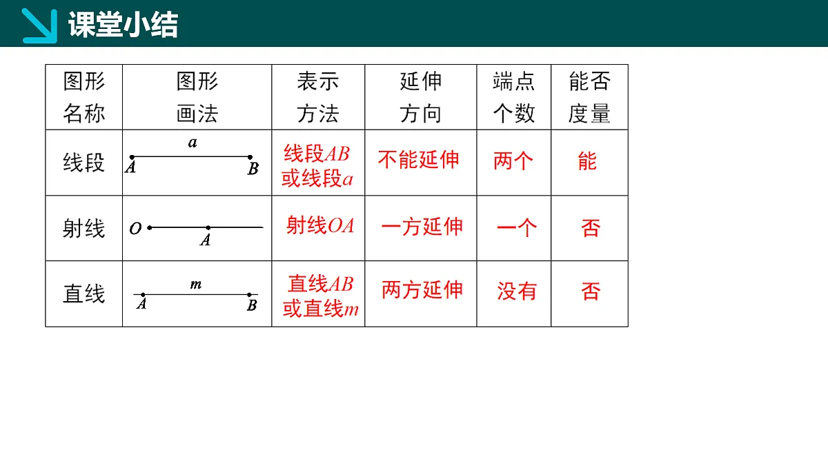 18064815第6页