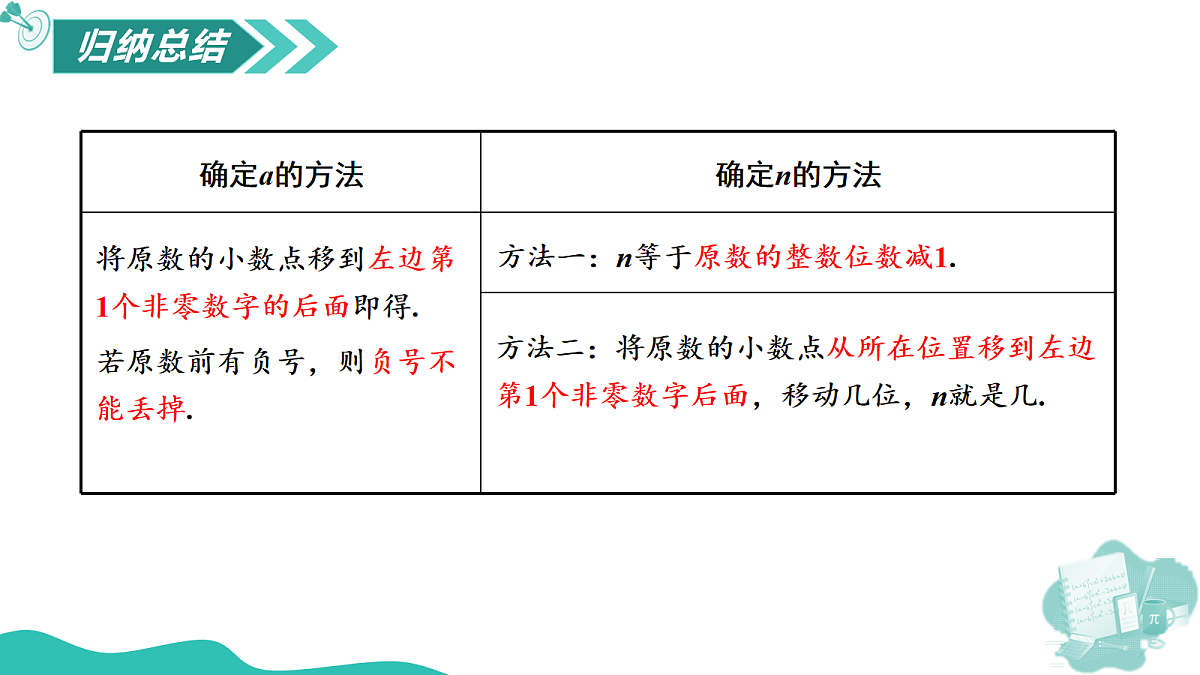 18064833第7页
