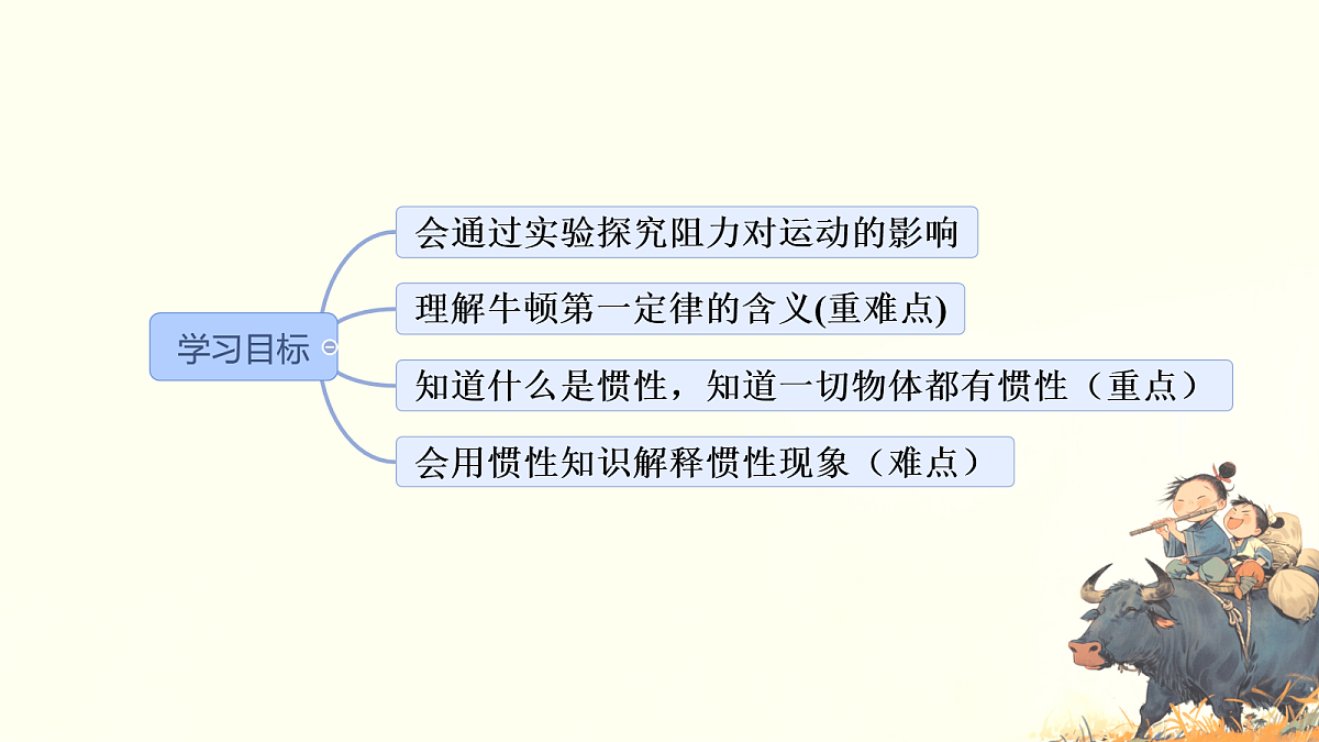18065024第3页