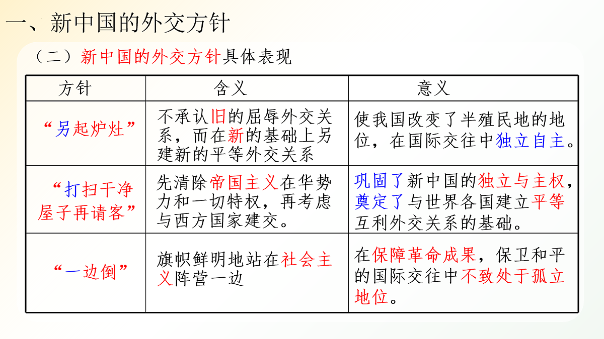 18065118第4页