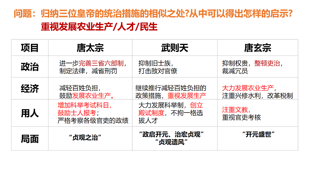 18065123第5页