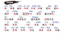 初中语文人教部编版（2024）七年级下册（2024）列夫·托尔斯泰图片课件ppt
