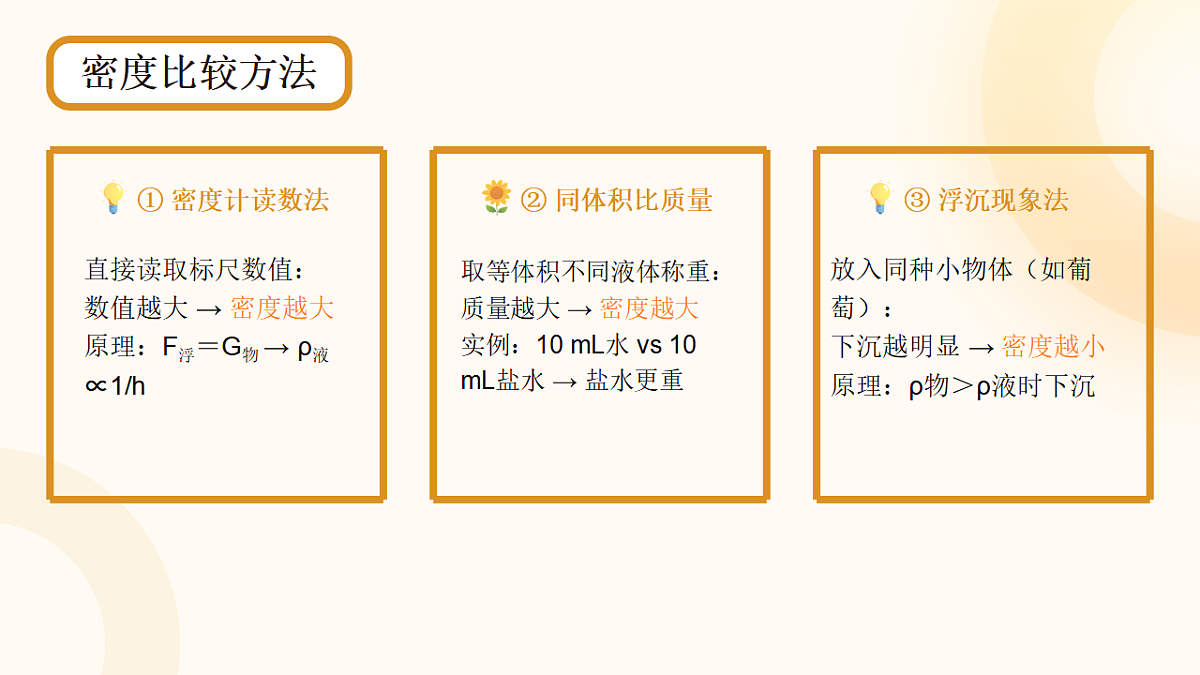 18065369第6页