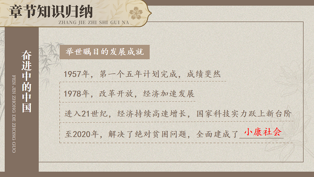 18065524第3页