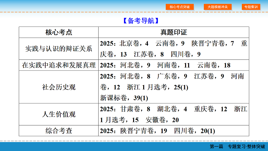 18065629第3页