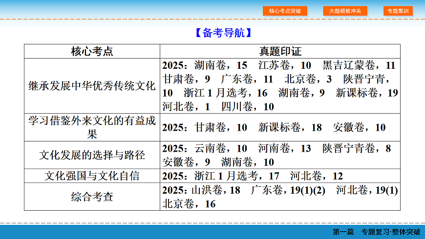 18065631第3页