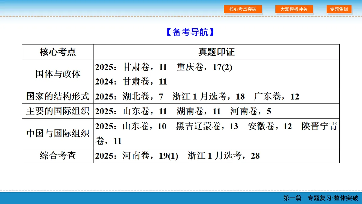 18065635第3页