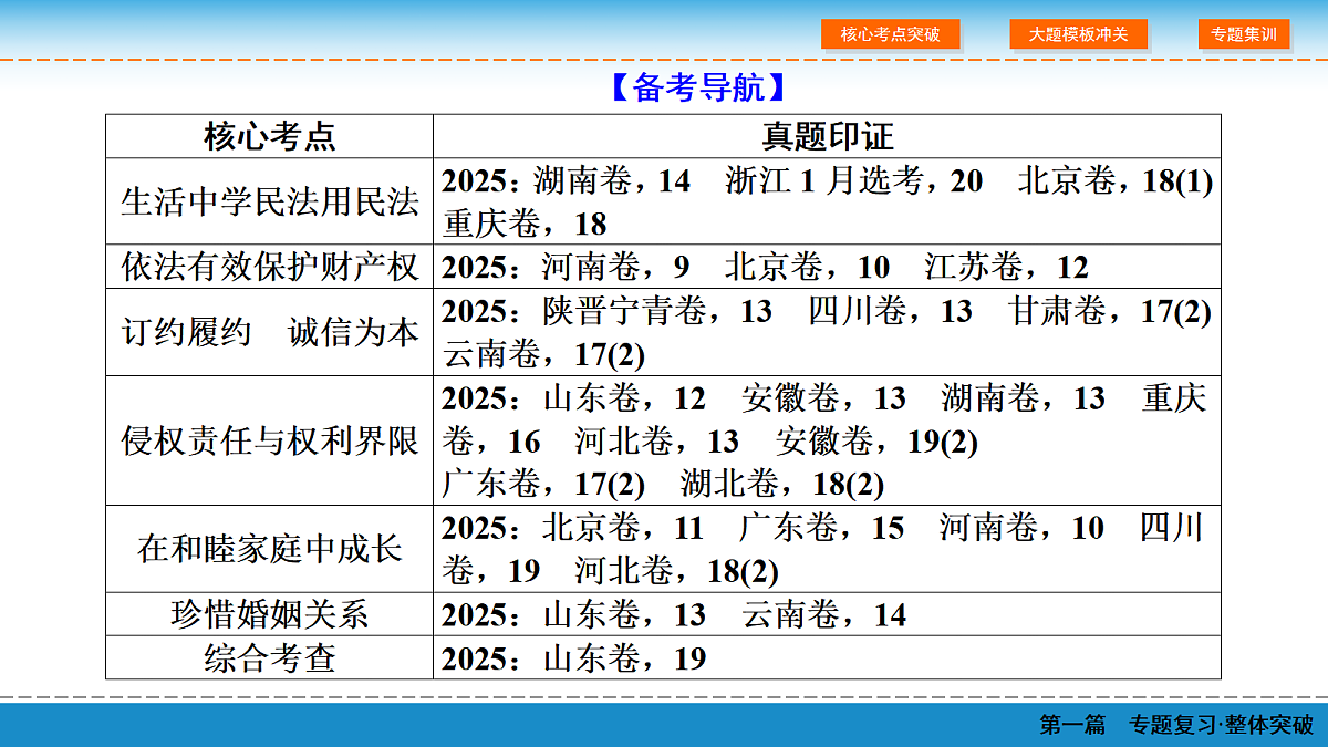 18065636第3页
