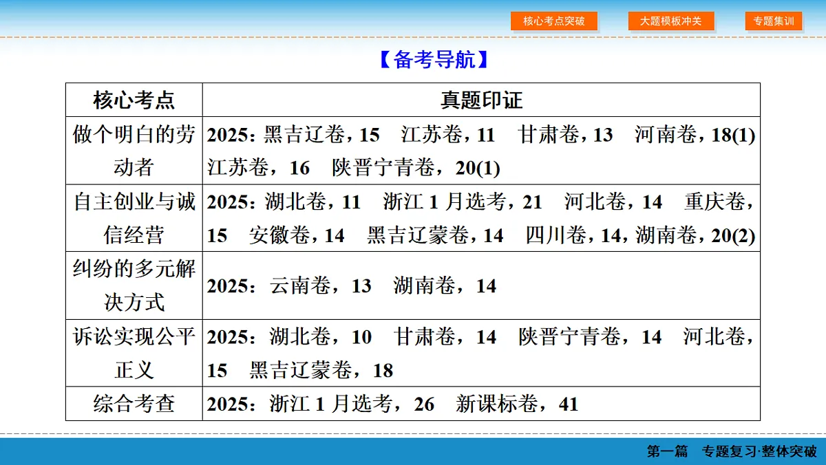 18065637第3页