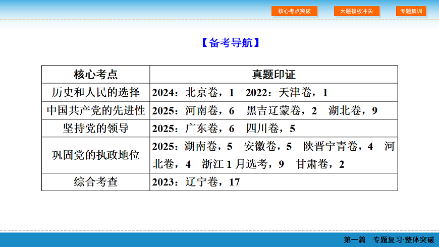 18065639第3页
