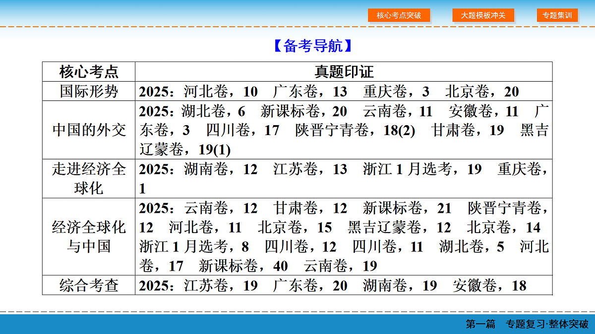 18065641第3页